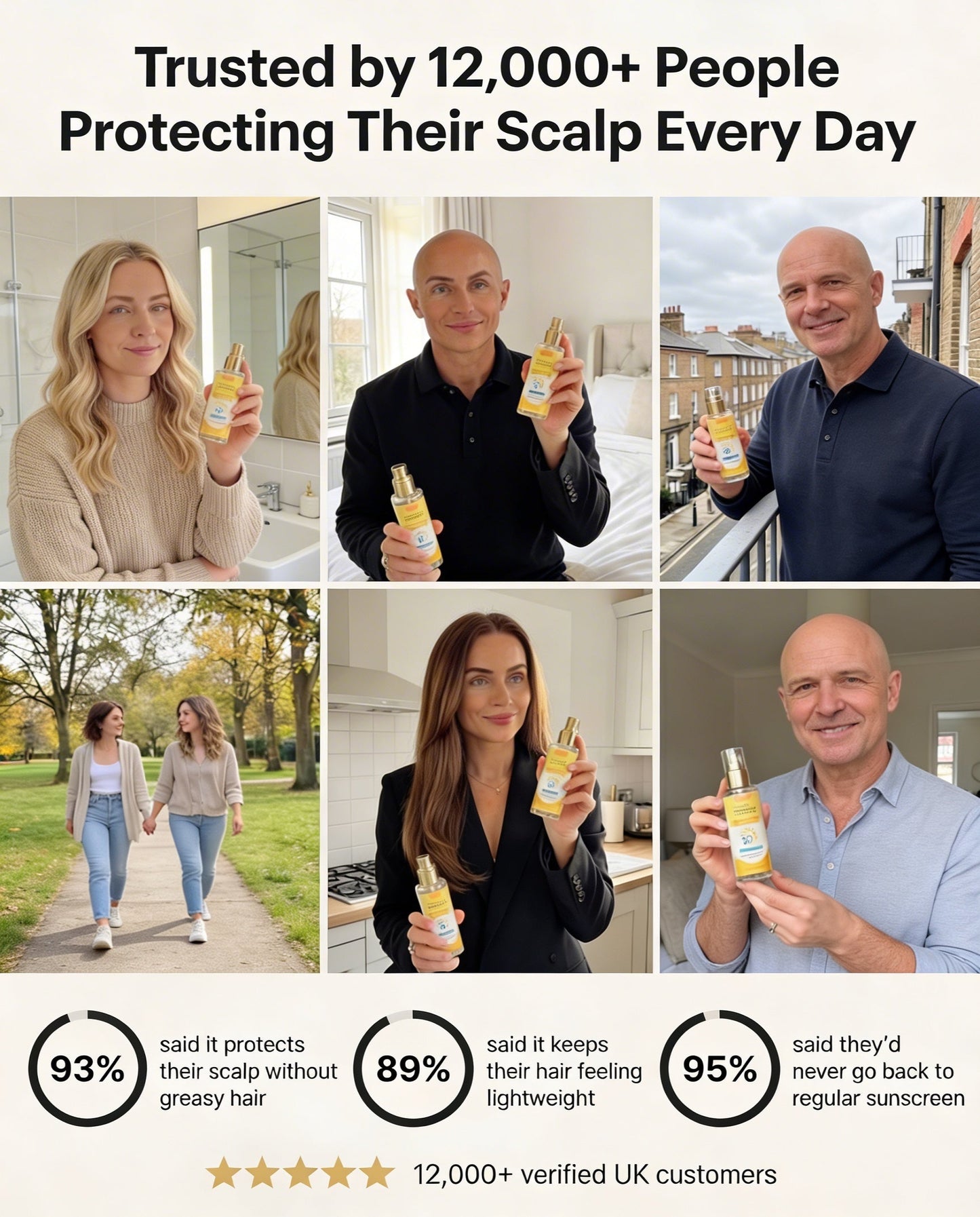 Hair & Scalp SPF 30+ Mist